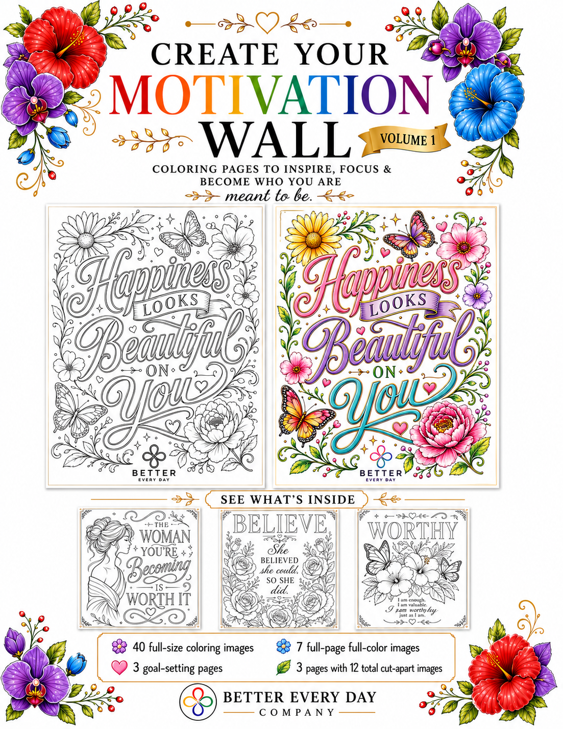 Create Your Motivation Wall, Volume 1: Inspirational Adult Coloring Book with Positive Quotes, Affirmations, Goal-Setting Pages, Full-Color Inspiration Pages, and Frameable Designs for Women